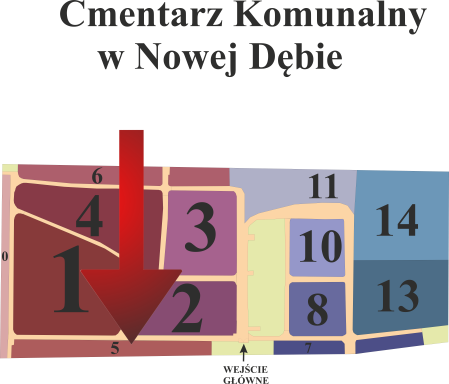 Brak mapy sektorowej